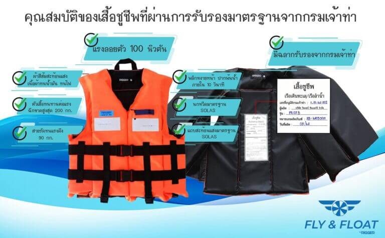 Thai Marine Standard