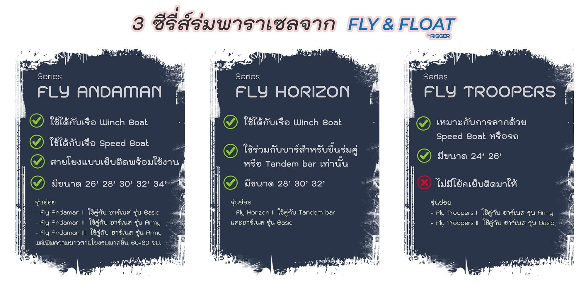 3 Series of Parasails | Fly n Float Thailand