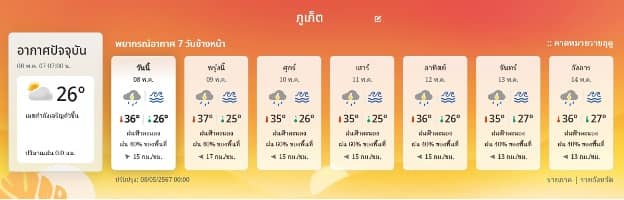 weather forcast 1